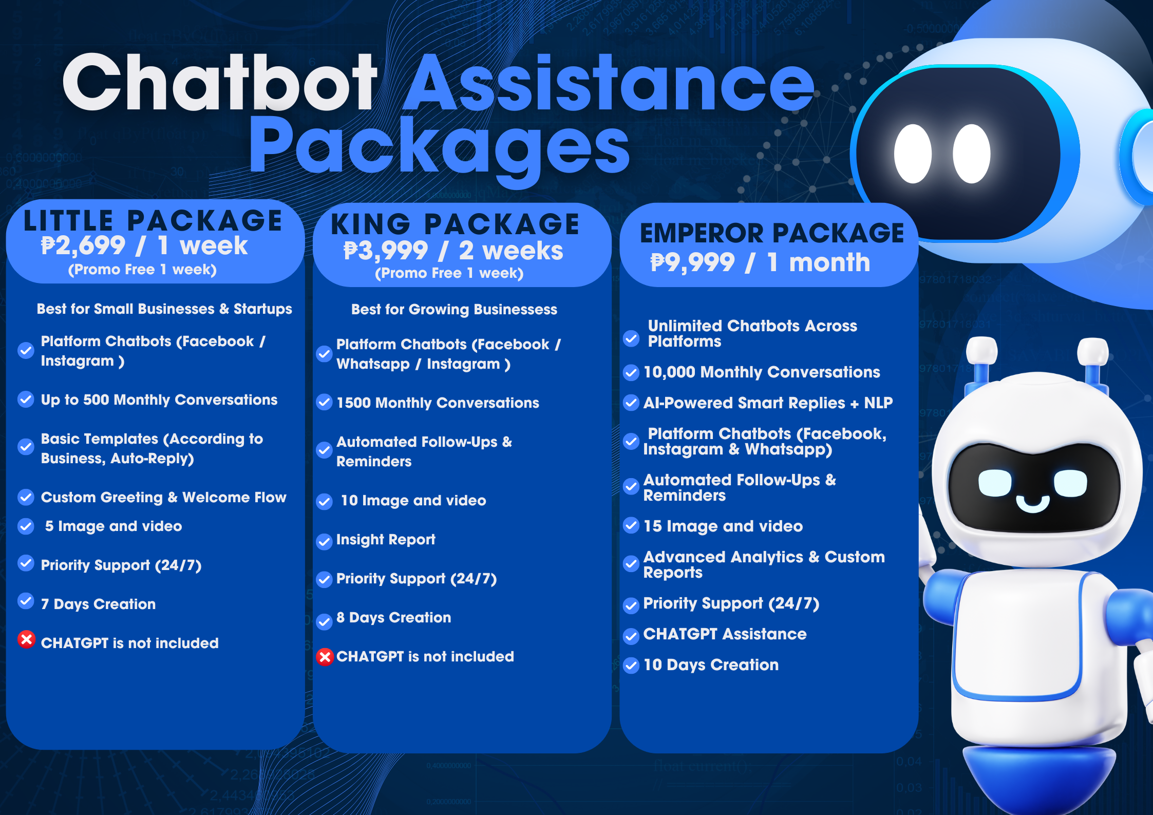 ChatBot Asisstance